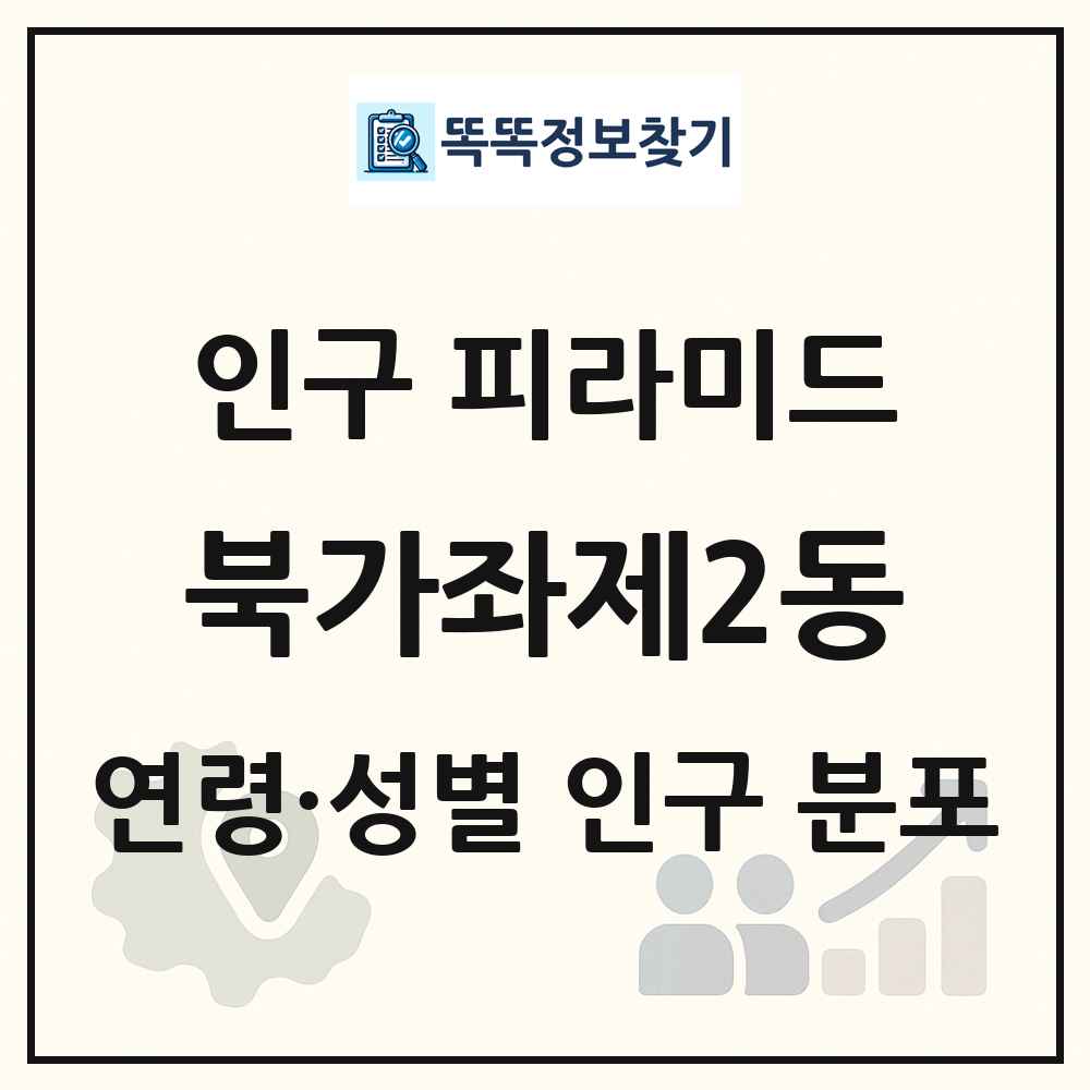 북가좌제2동 인구 피라미드 링크 그림